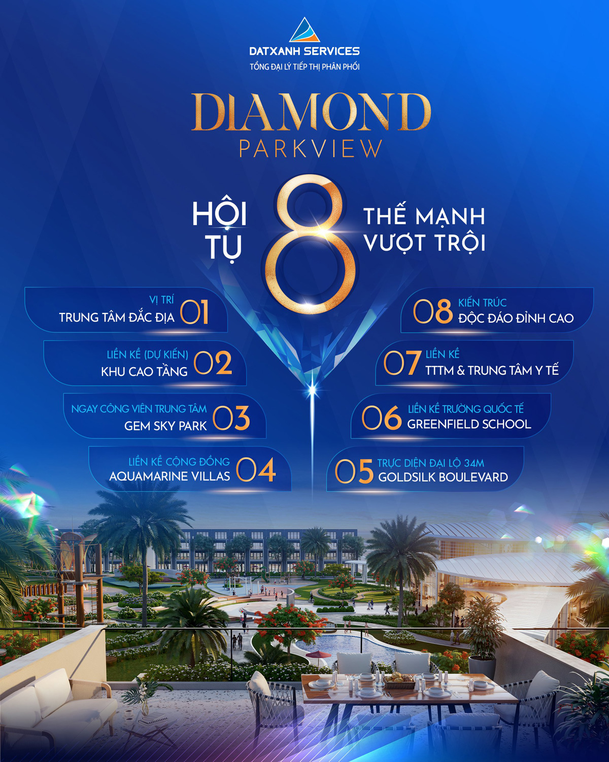 Dự Án Gem Sky World Long Thành - Đất Xanh Group